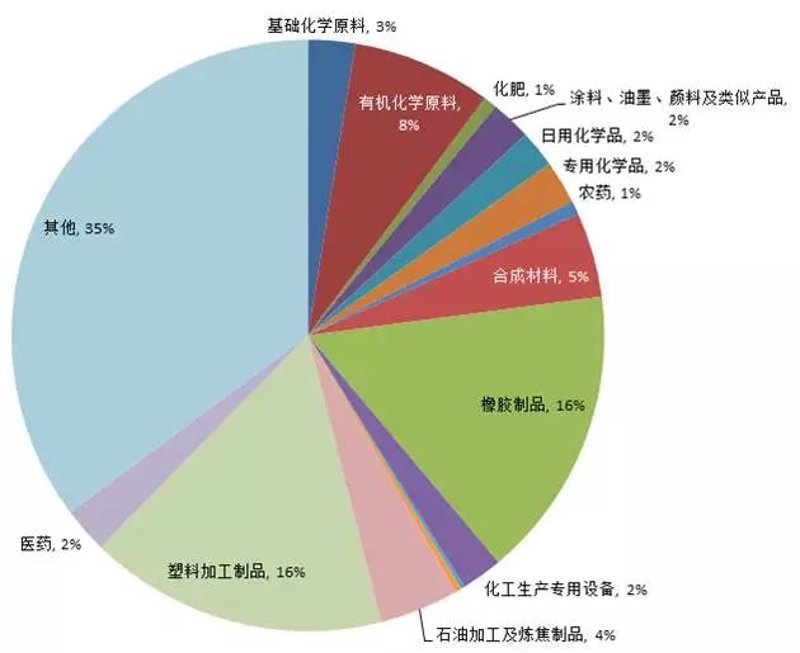 煤炭批发：行业的脉动与变化